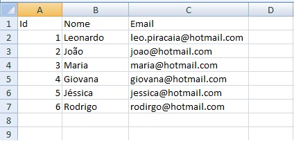 Exemplo Planilha Excel com Php